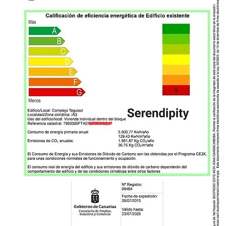 شقة Serendipity *